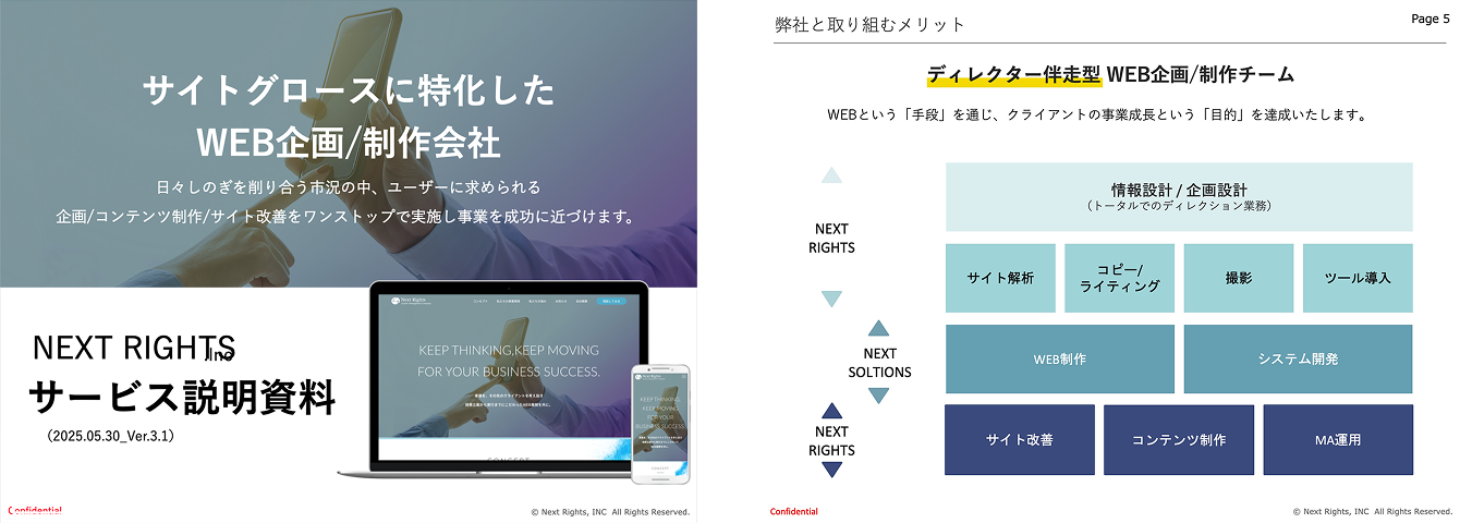 株式会社ネクストライツ 会社説明資料
