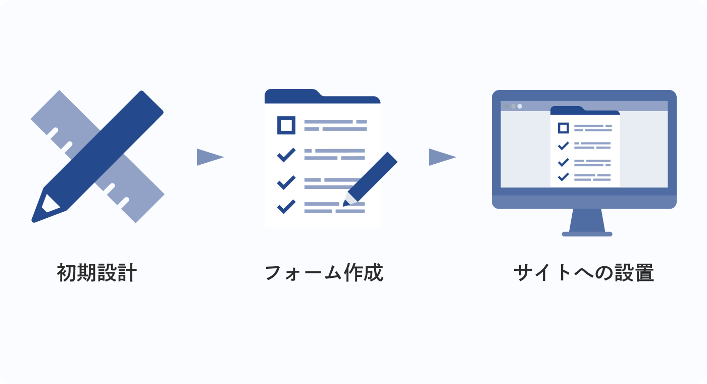 迷いゼロ！今日から“何を出すか”が決まる