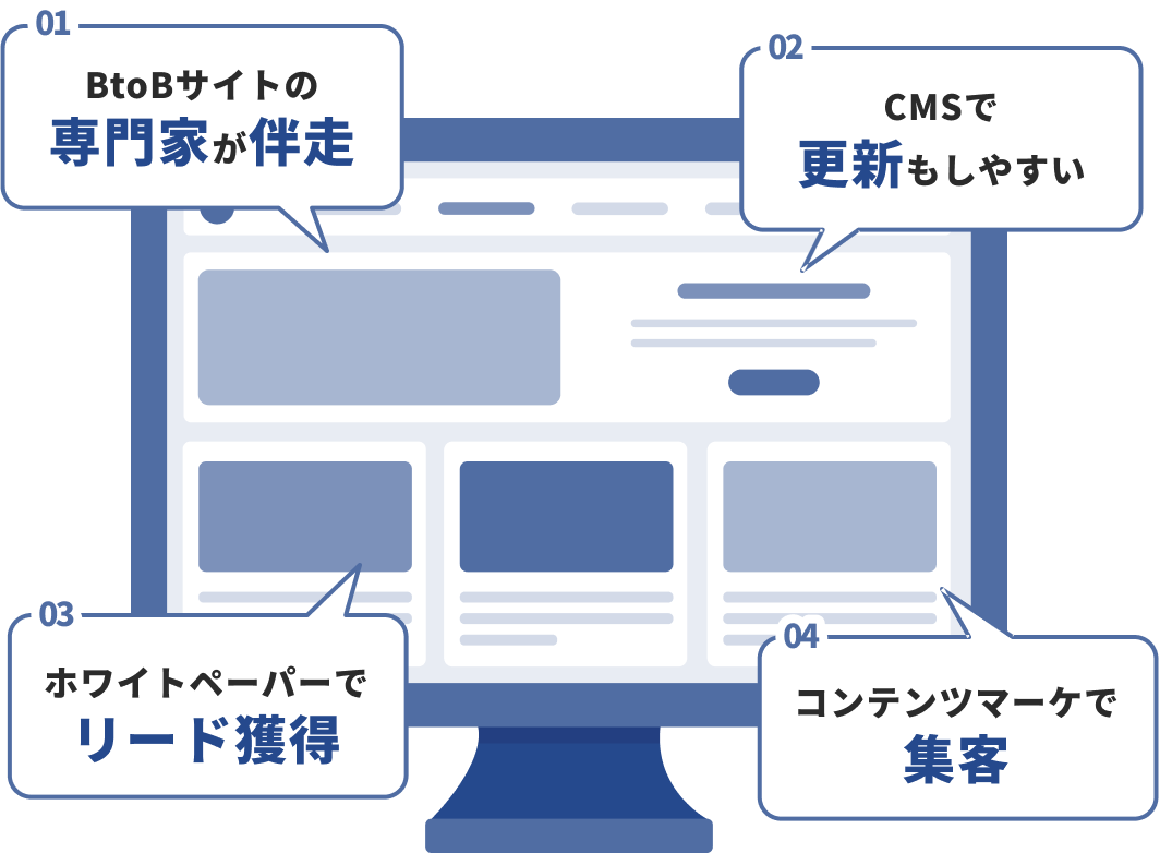 http://BtoBサイト制作