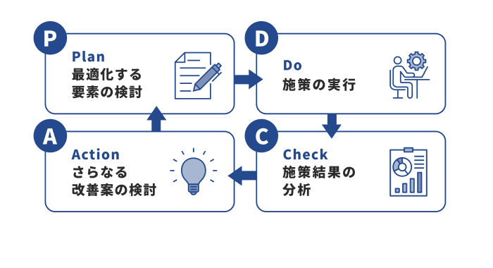 http://選ばれる理由１